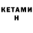 Кетамин ketamine William Fitch